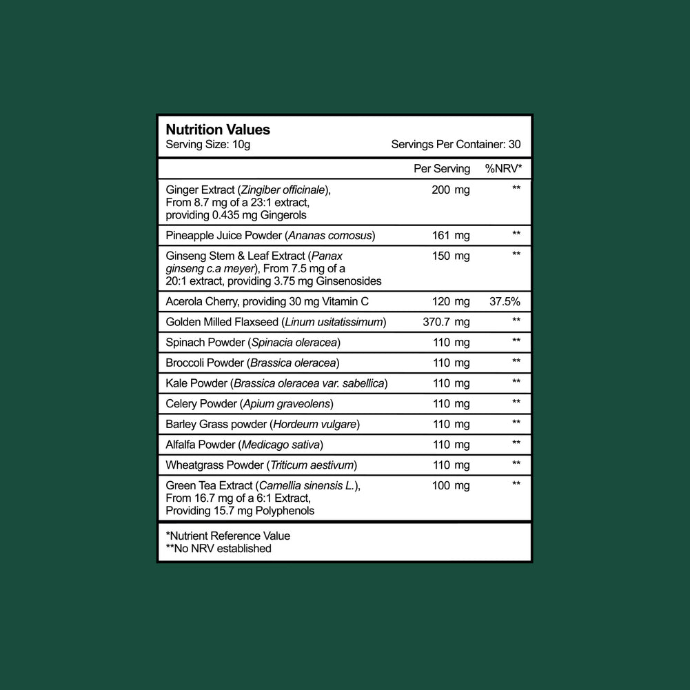 BetterGreens product image 4